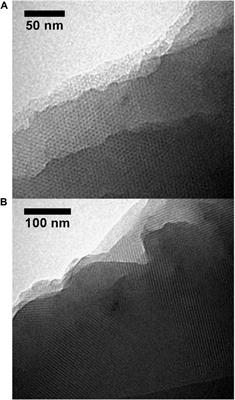 Structural and Mechanical Properties of Silica Mesoporous Films Synthesized Using Deep X-Rays: Implications in the Construction of Devices